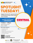 Spotlight Tuesday - Central Processing